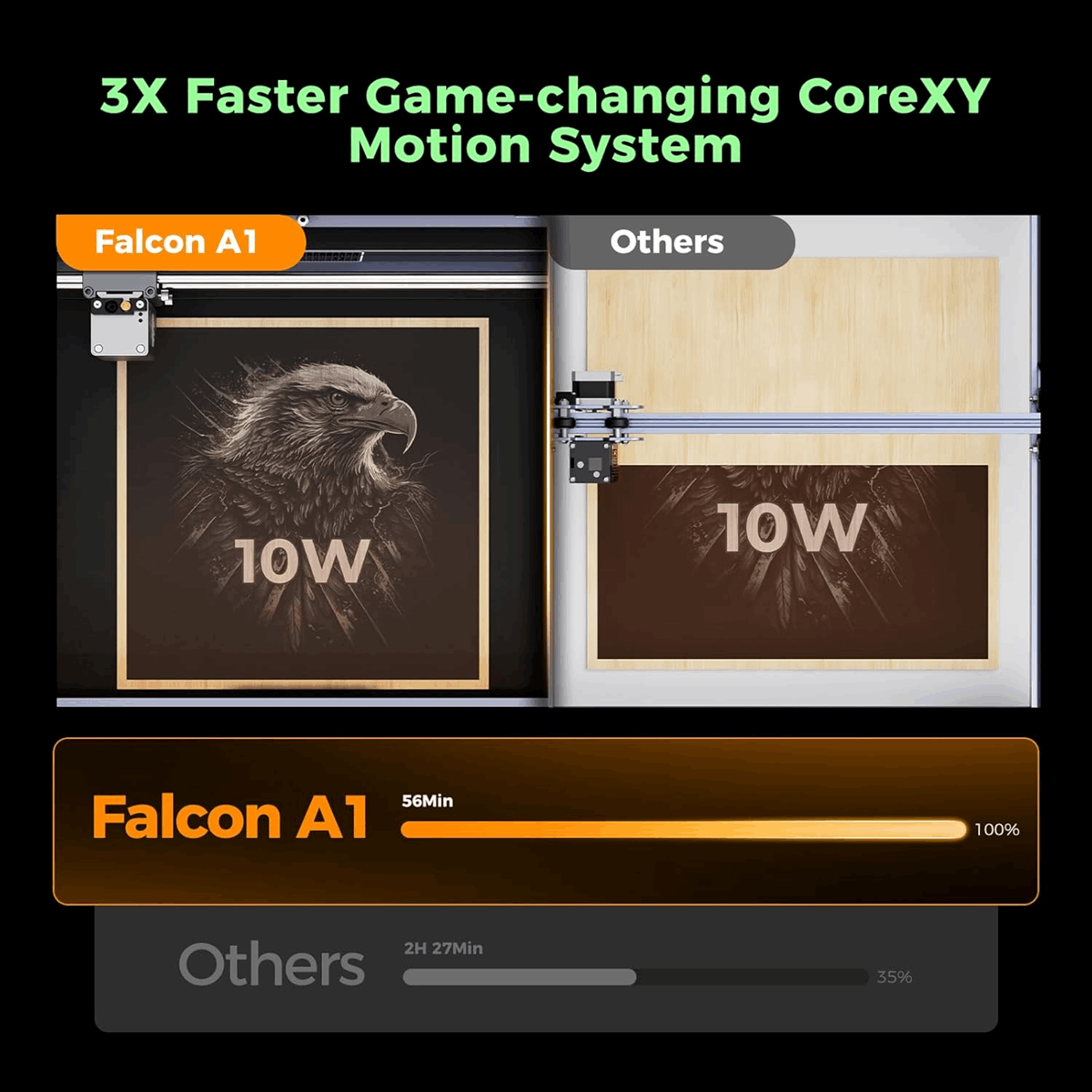 Creality Falcon A1 10W Laser Engraver with Air Assist
