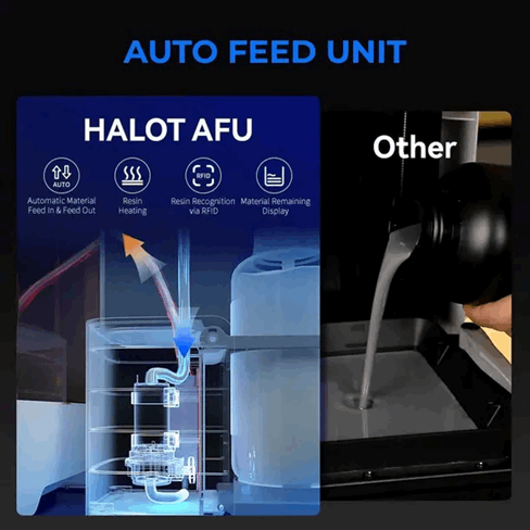 Creality Halot-X1 Resin Printer Auto Feeder Unit