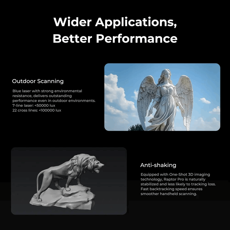 Creality 3D Scanner Raptor Pro for 3D Printing