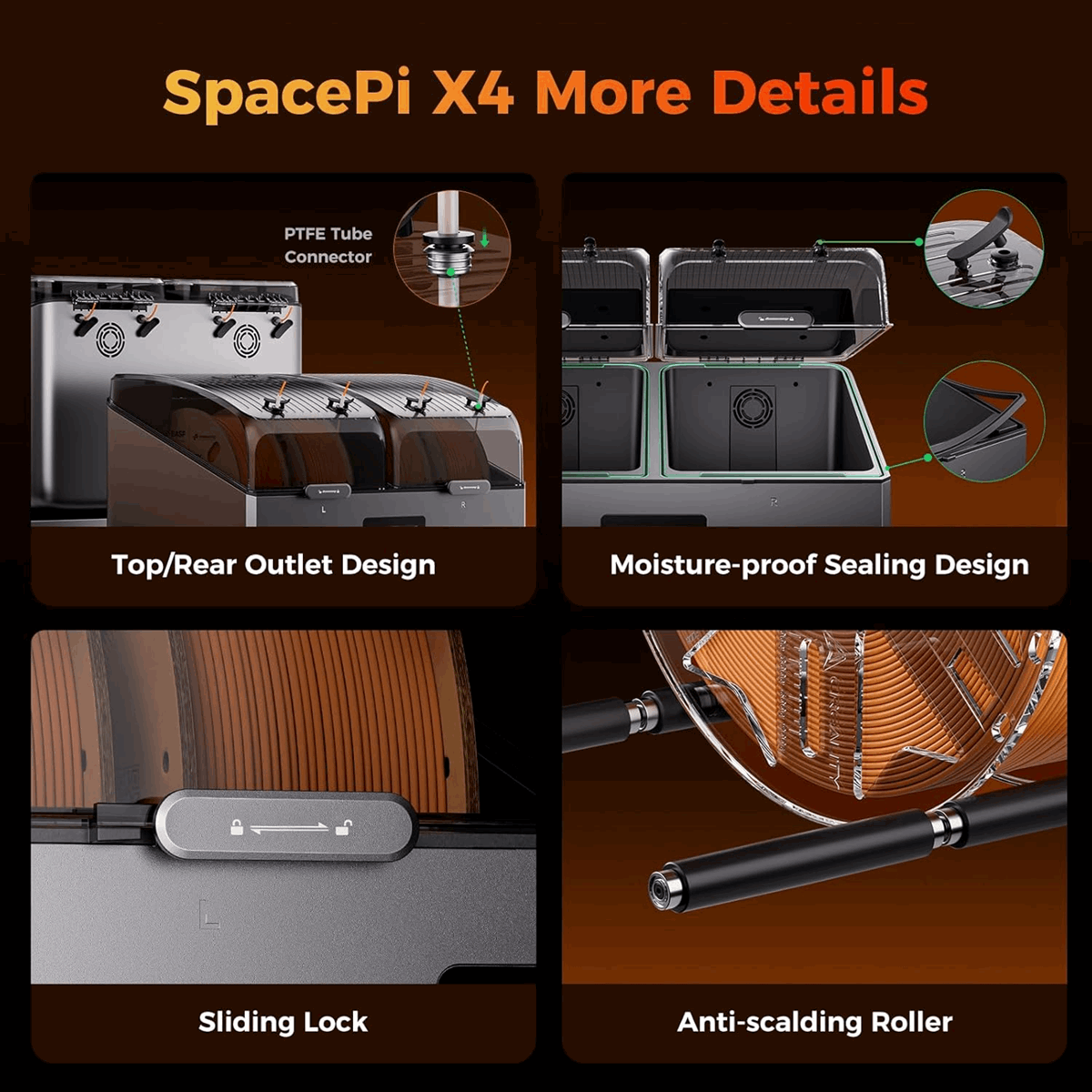 Creality Space PI X4 Filament Drying Box – Dual-Chamber 3D Printing Filament Dryer