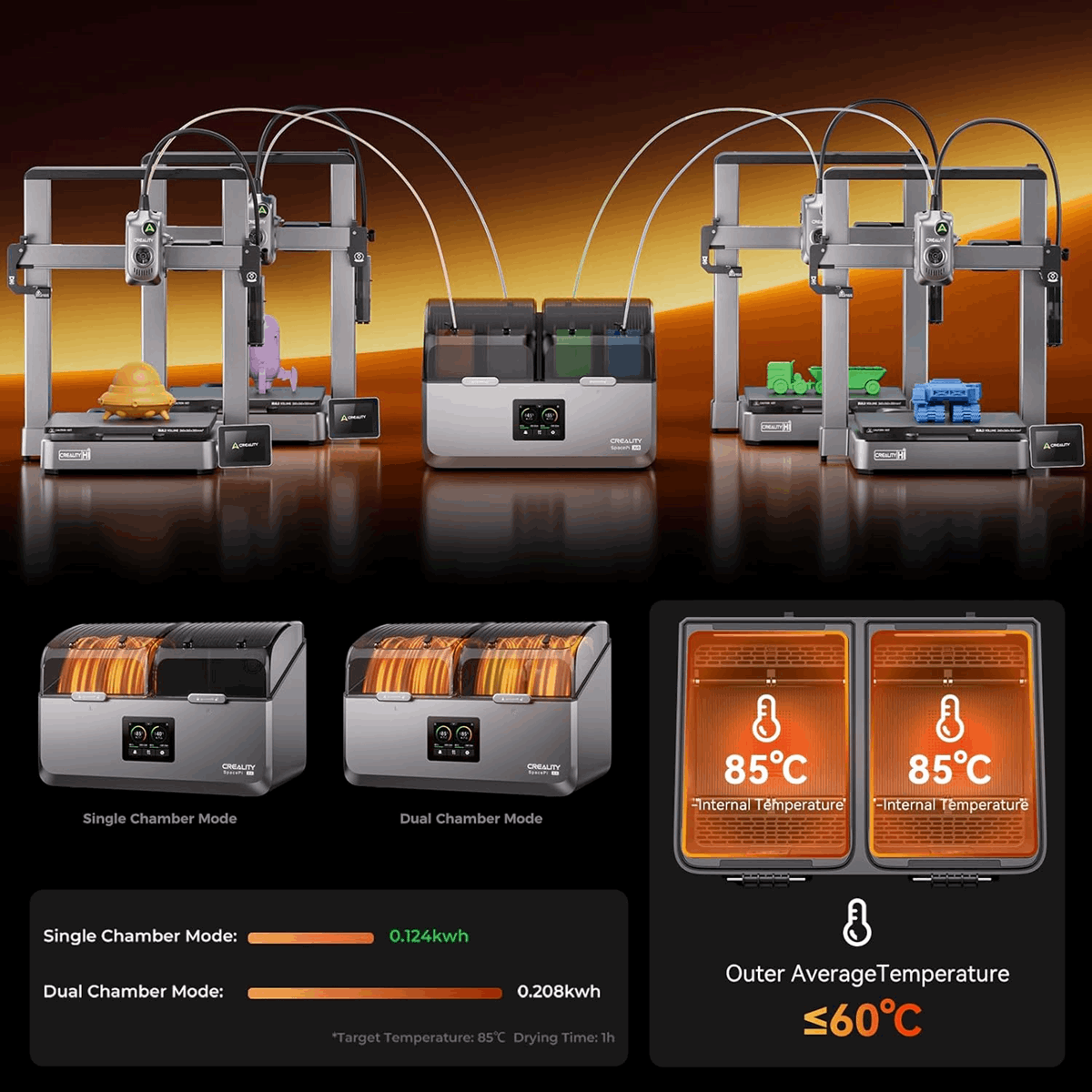 Creality Space PI X4 Filament Drying Box – Dual-Chamber 3D Printing Filament Dryer