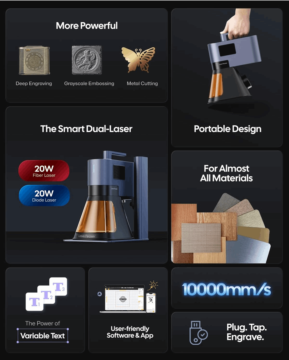 LaserPecker LP5 Handheld Laser Engraver – Basic Version