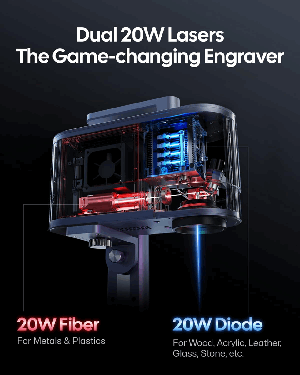 LaserPecker LP5 Handheld Laser Engraver – Basic Version