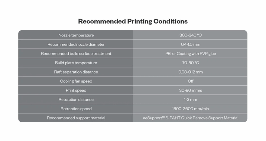 PHAETUS NexPa CF25 Nylon Filament 1kg – Black