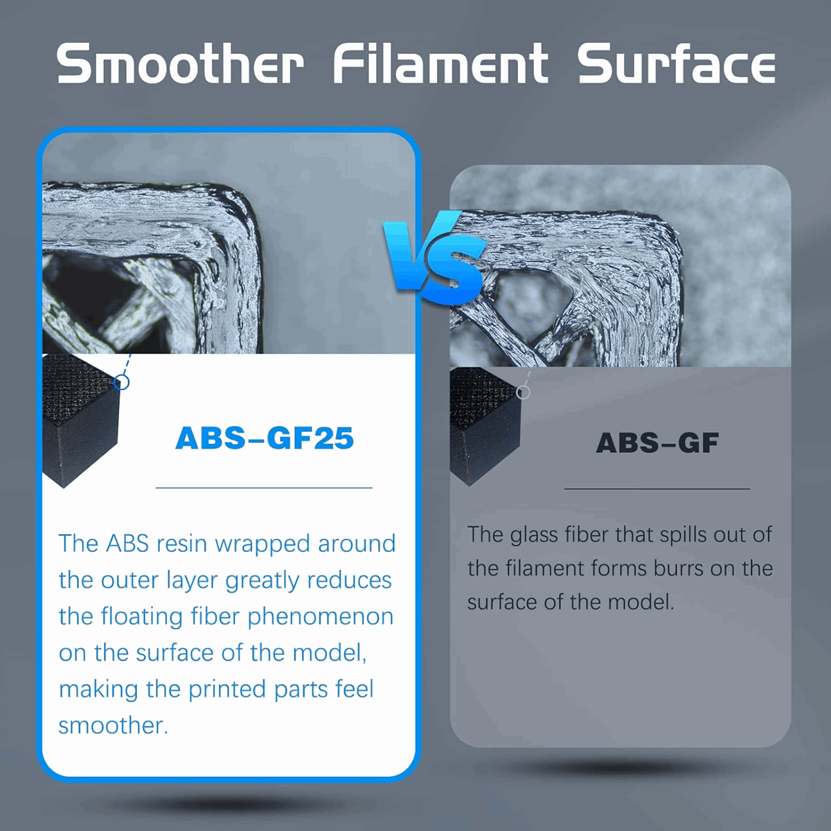 QIDI ULTRA ABS-GF25 Filament