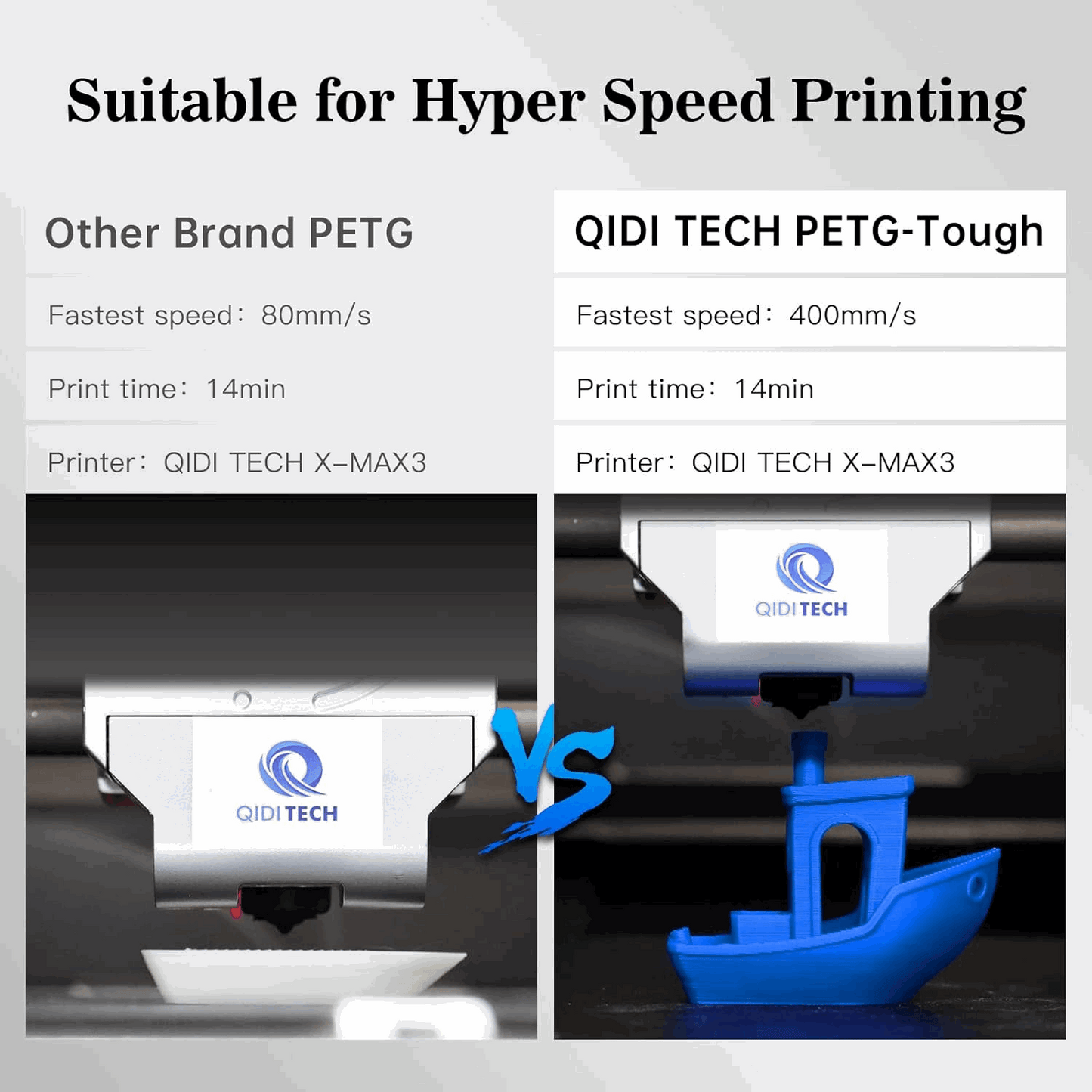 QIDI Tech PETG-Tough Filament