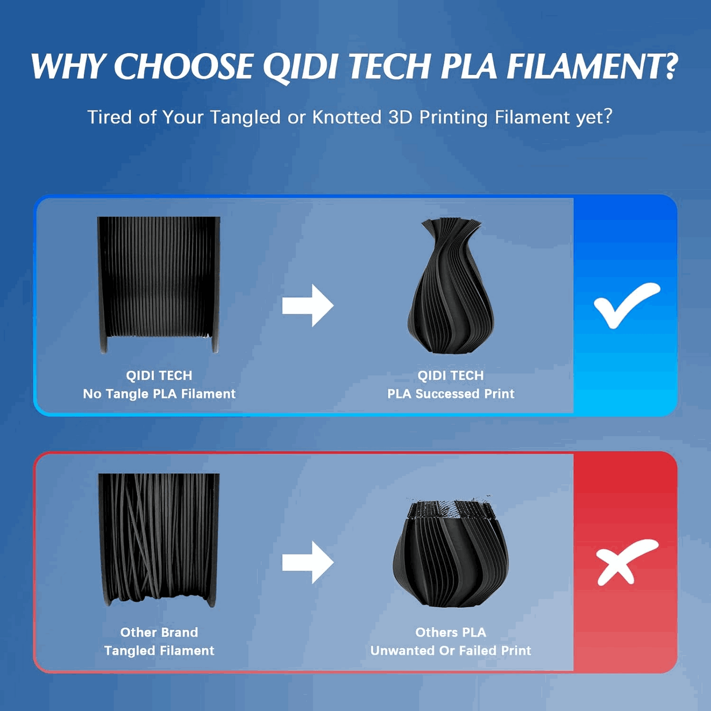 QIDI Tech 3D Printer PLA Rapido Filament