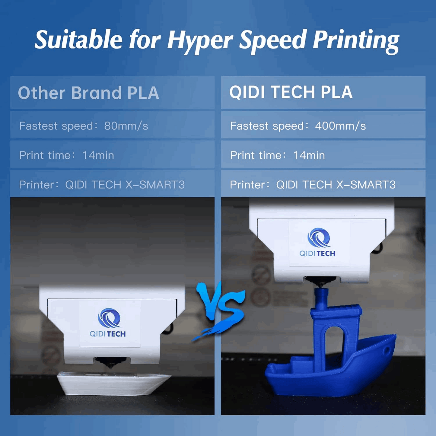 QIDI Tech 3D Printer PLA Rapido Filament