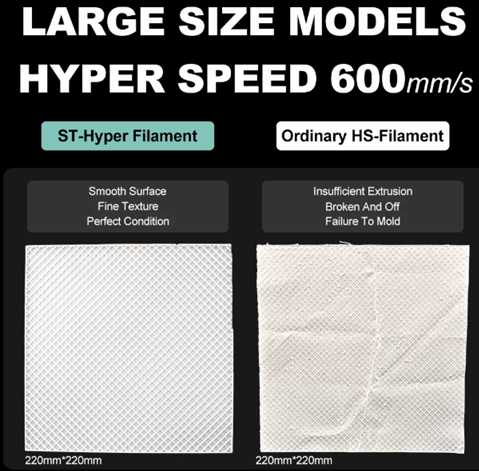 Winplu-s ABS Hyper – 3D Printer Filament