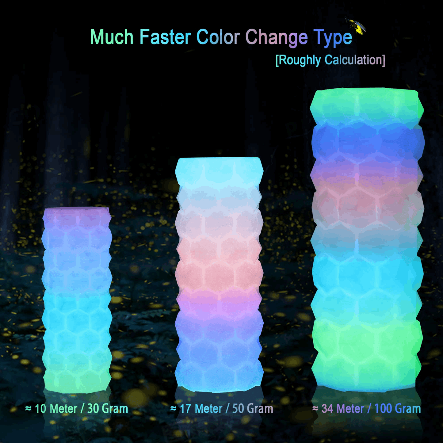 Winplu-s PLA Luminous β 3D Printer Filament