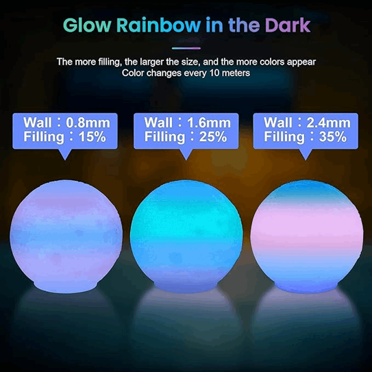 Winplu-s PLA Luminous β 3D Printer Filament
