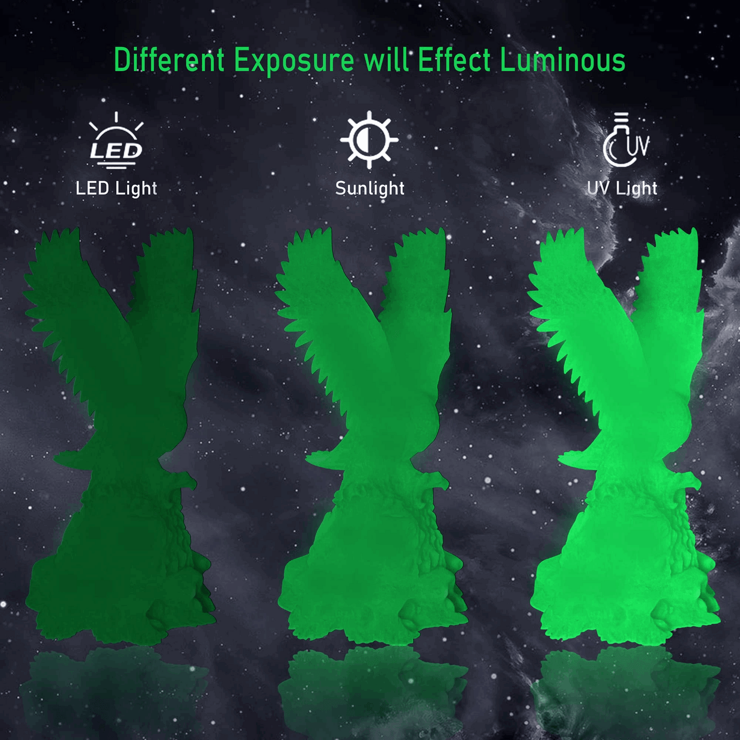 Winplu-s PLA Luminous β 3D Printer Filament