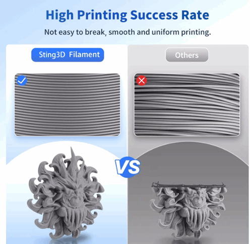 Winplu-s ABS Pro – 3D Printer Filament