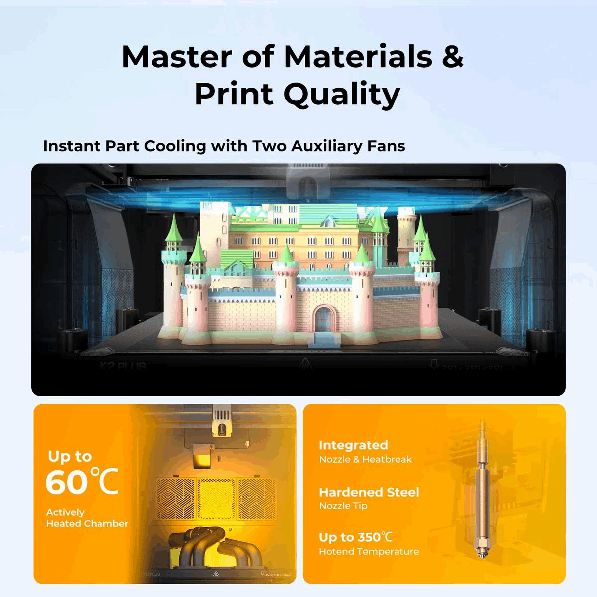Creality K2 PLUS - 3D Printer