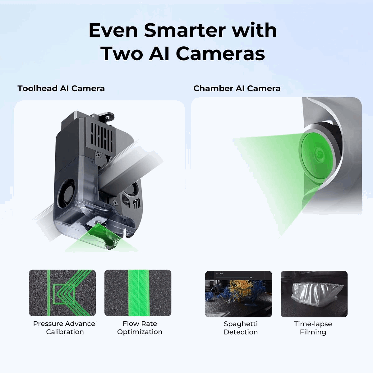 Creality K2 PLUS - 3D Printer