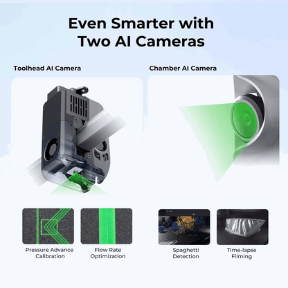 Creality K2 PLUS - 3D Printer