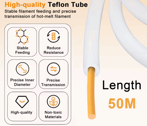 PTFE Tube 2.5mm ID  4mm OD – Sold Per Meter