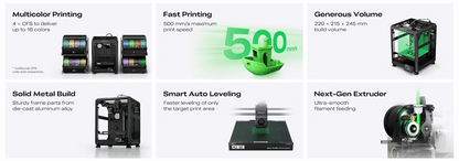 Creality K2SE - 3D Printer
