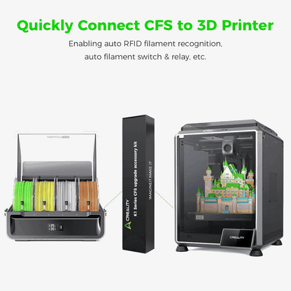 Creality CFS Accessory Kit for K1 Series 3D Printer