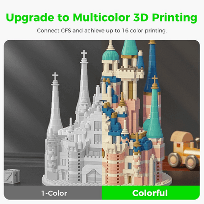 Creality CFS Accessory Kit for K1 Series 3D Printer