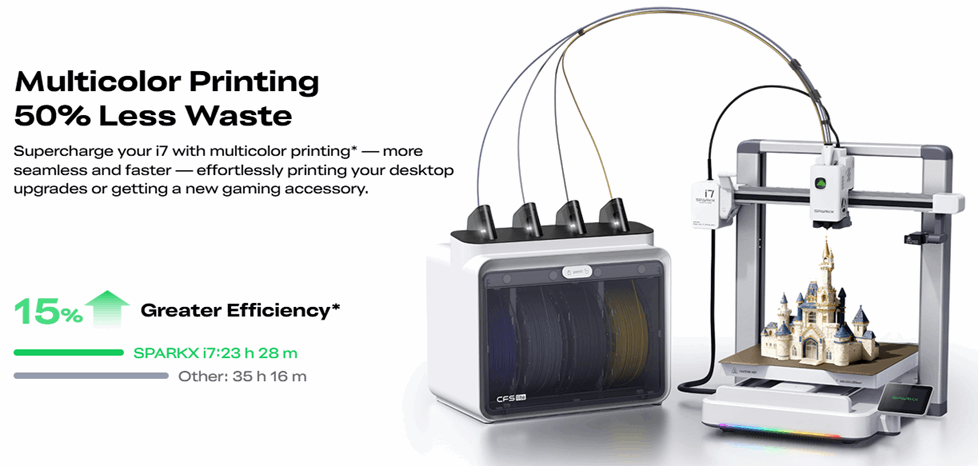 Creality SparkX i7 Combo – Multi-Colour 3D Printer