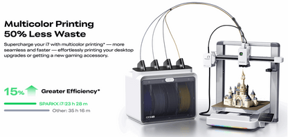 Creality SparkX i7 Combo – Multi-Colour 3D Printer