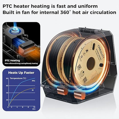 Creality Space PI Filament Dryer Plus – Filament Drying Solution