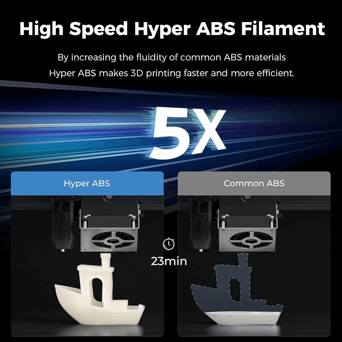 Creality Impact Resistant Hyper ABS 3D Printer Filament - 1kg