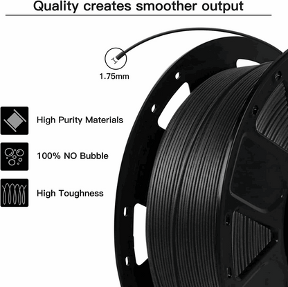 Creality Ender PLA Filament - 1 KG