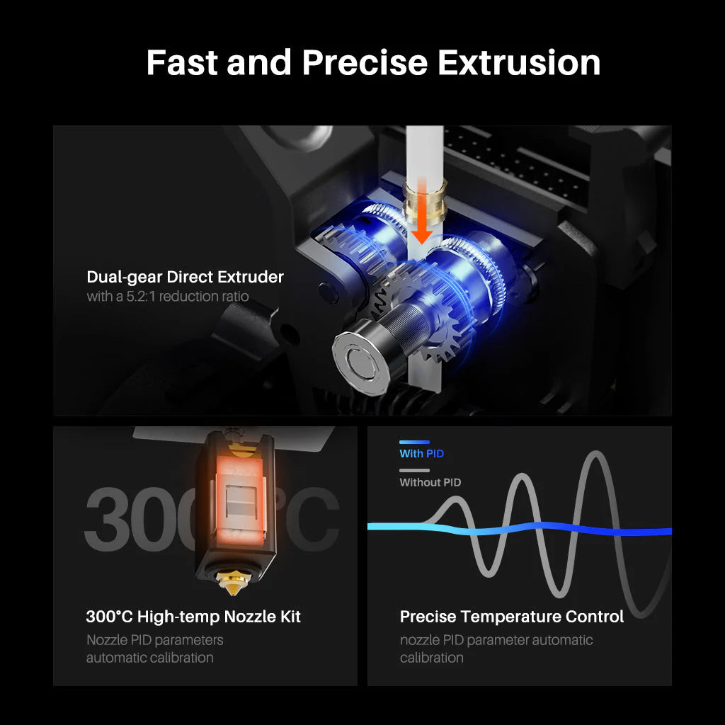 ELEGOO Neptune 4 Plus 3D Printer