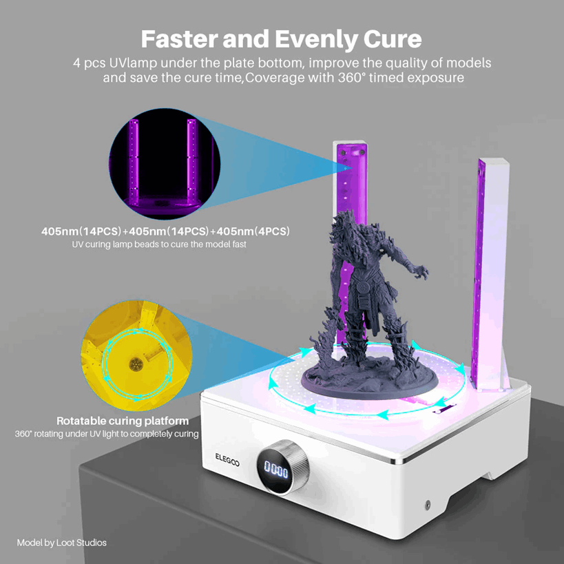ELEGOO Mercury XS Bundle – Washing & Curing Post‑Processing Station