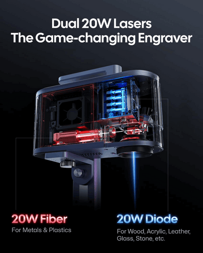 LaserPecker LP5 Handheld Laser Engraver – Basic Version