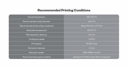 PHAETUS aeWorthy ASA-GF – Glass Fibre Reinforced Filament 1.75mm