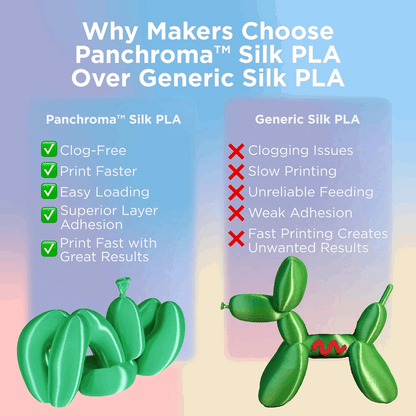 Panchroma by Polymaker PLA Silk Filament – 1kg