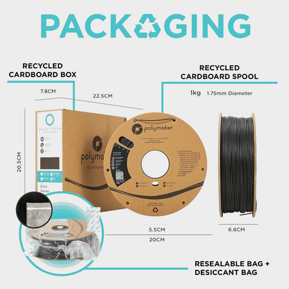PolyLite ABS 3D Printer Filament – 1KG