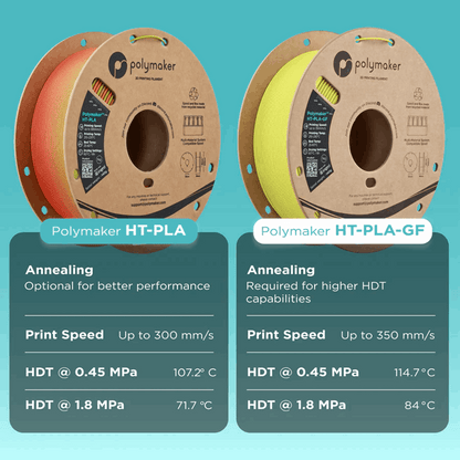 Polymaker HT-PLA Engineering-Grade Filament – 1KG