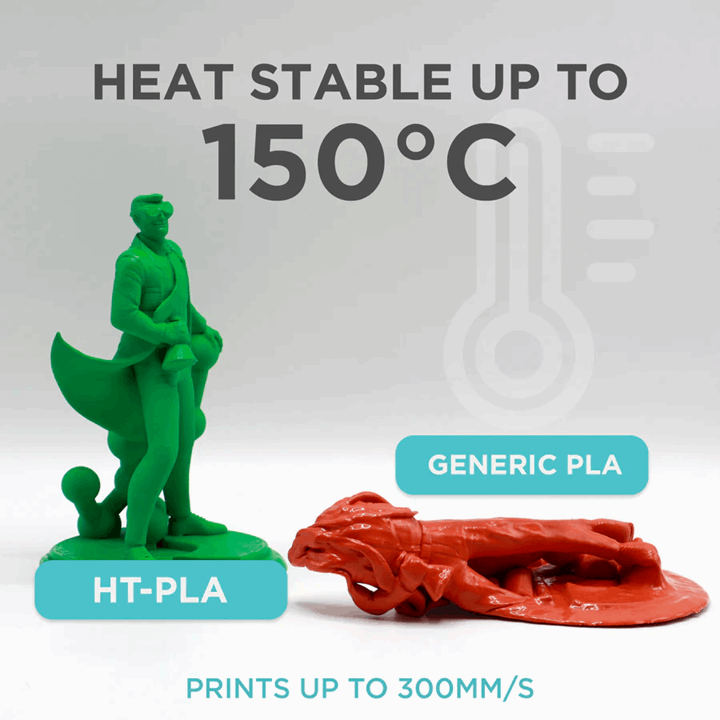 Polymaker HT-PLA Engineering-Grade Filament – 1KG