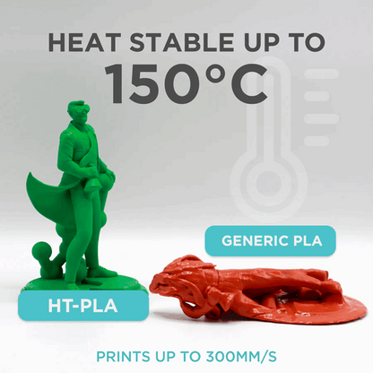 Polymaker HT-PLA Engineering-Grade Filament – 1KG