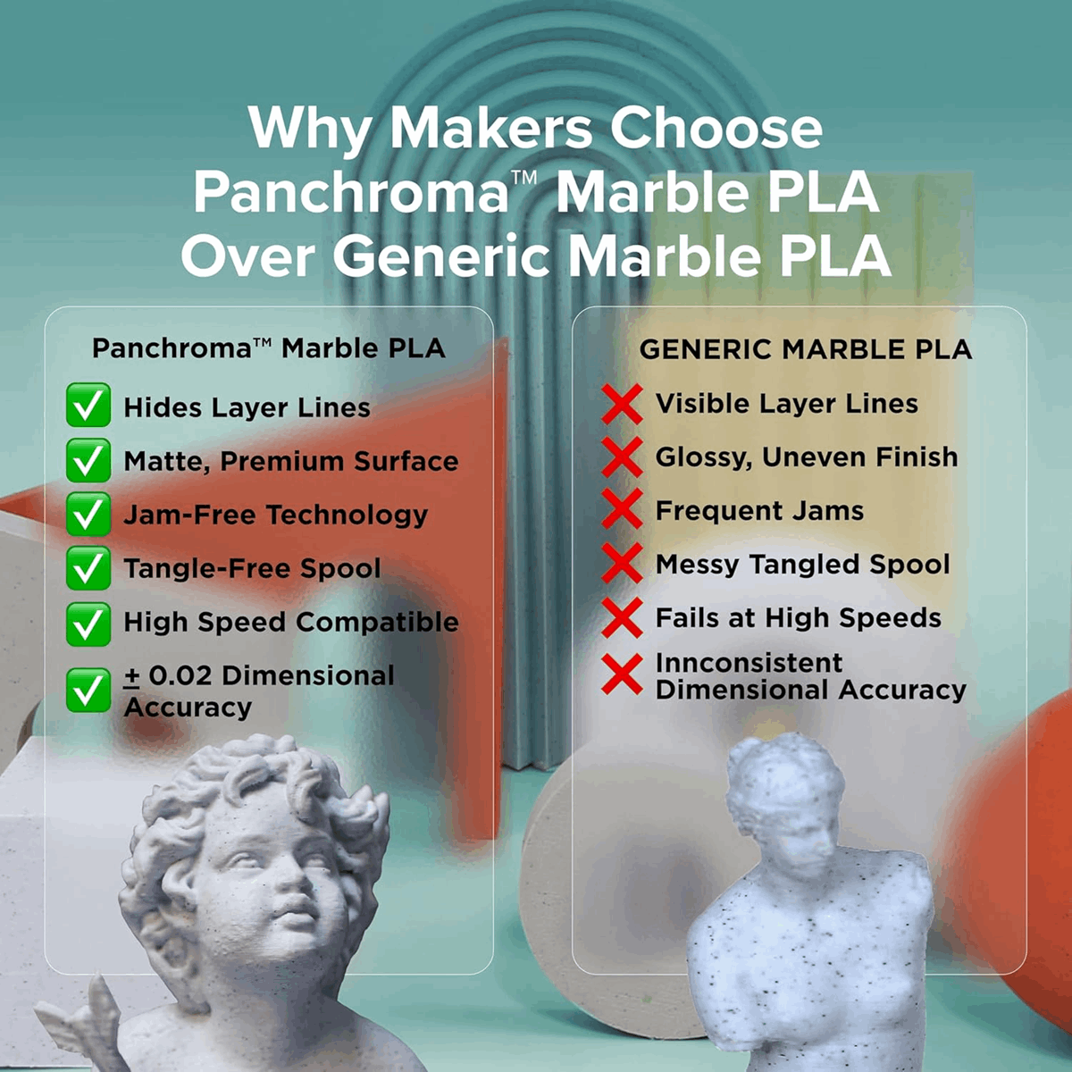 Panchroma by Polymaker PLA Matte Marble Filament – 1kg