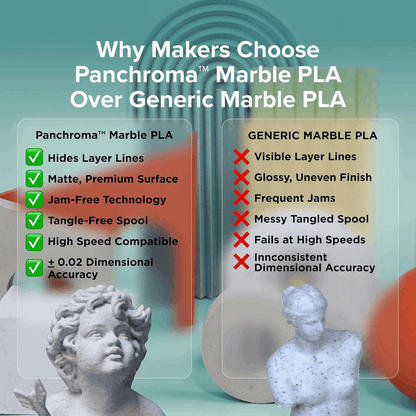 Panchroma by Polymaker PLA Matte Marble Filament – 1kg