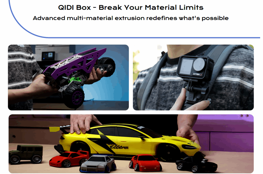 QIDI Box – Multi-Colour Printing