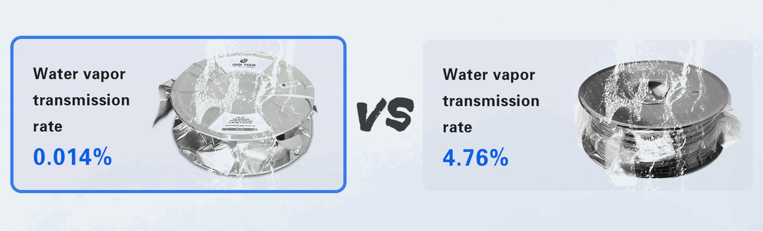 QIDI PAHT-GF High-Temp Glass Fibre Nylon Filament – 1KG
