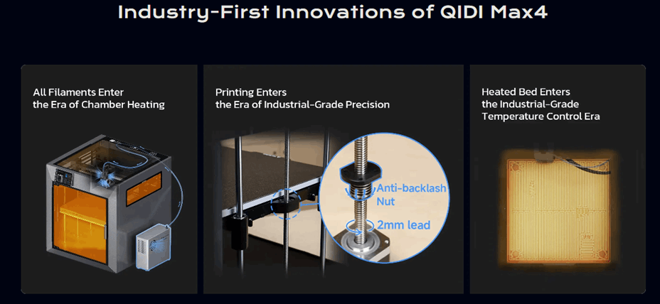 QIDI Tech X-Max4 - 3D Printer Combo Pre-Order