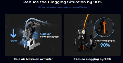 QIDI Tech X-Max4 - 3D Printer Combo Pre-Order