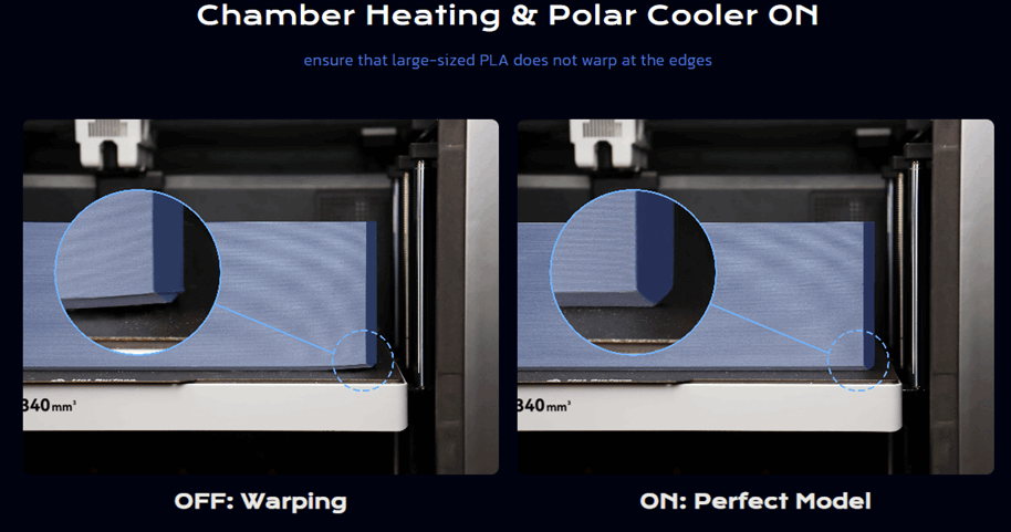 QIDI Tech X-Max4 - 3D Printer Combo Pre-Order