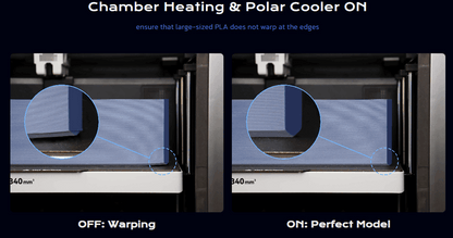 QIDI Tech X-Max4 - 3D Printer Combo Pre-Order