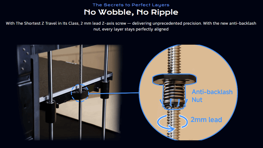 QIDI Tech X-Max4 - 3D Printer Combo Pre-Order