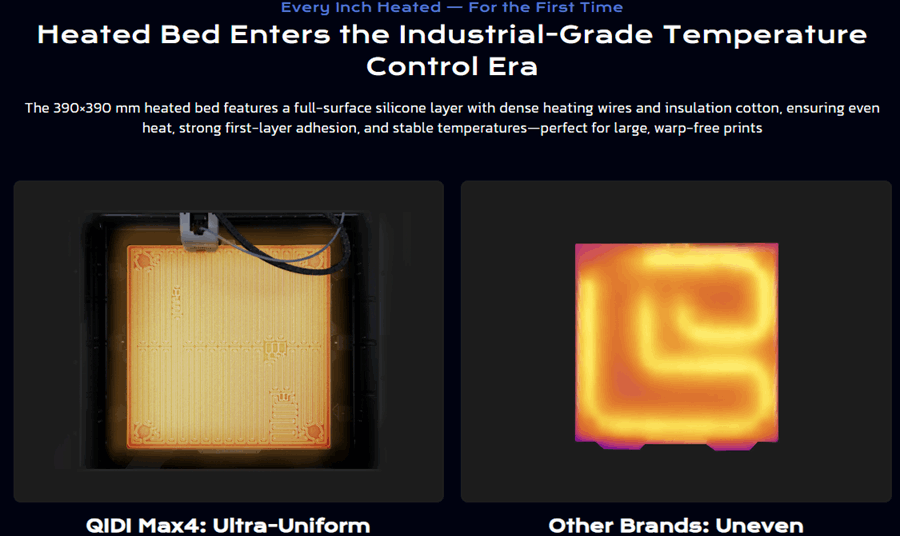 QIDI Tech X-Max4 - 3D Printer Combo Pre-Order