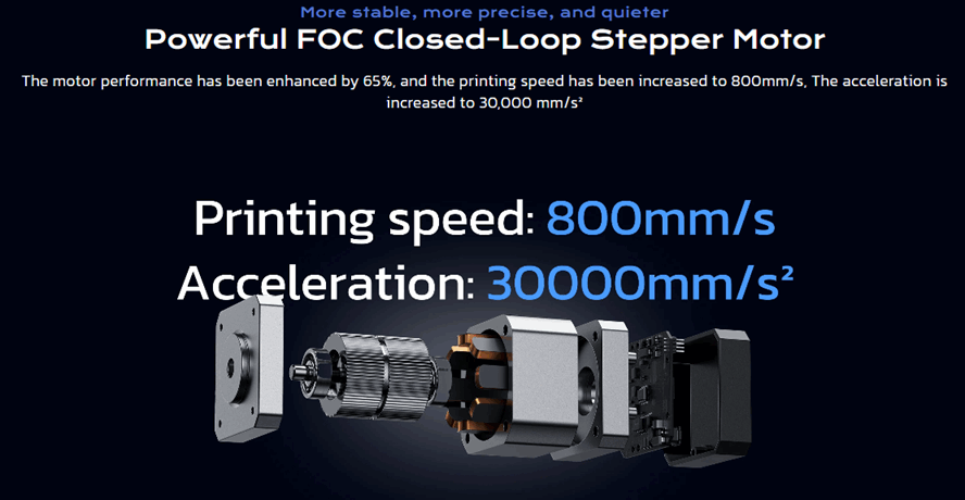 QIDI Tech X-Max4 - 3D Printer Combo Pre-Order