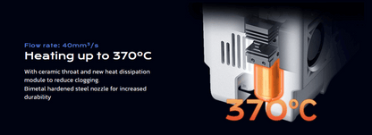 QIDI Tech X-Max4 - 3D Printer Combo Pre-Order